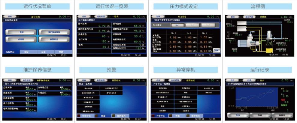 VS/AG系列(110～250kW)中大型空壓機