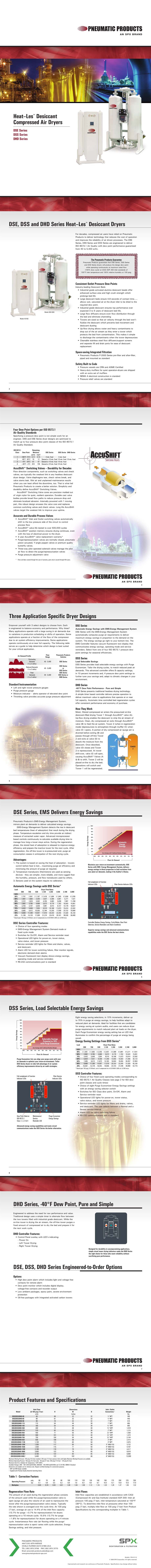 DSE, DSS & DHD系列無熱吸附式空氣干燥器