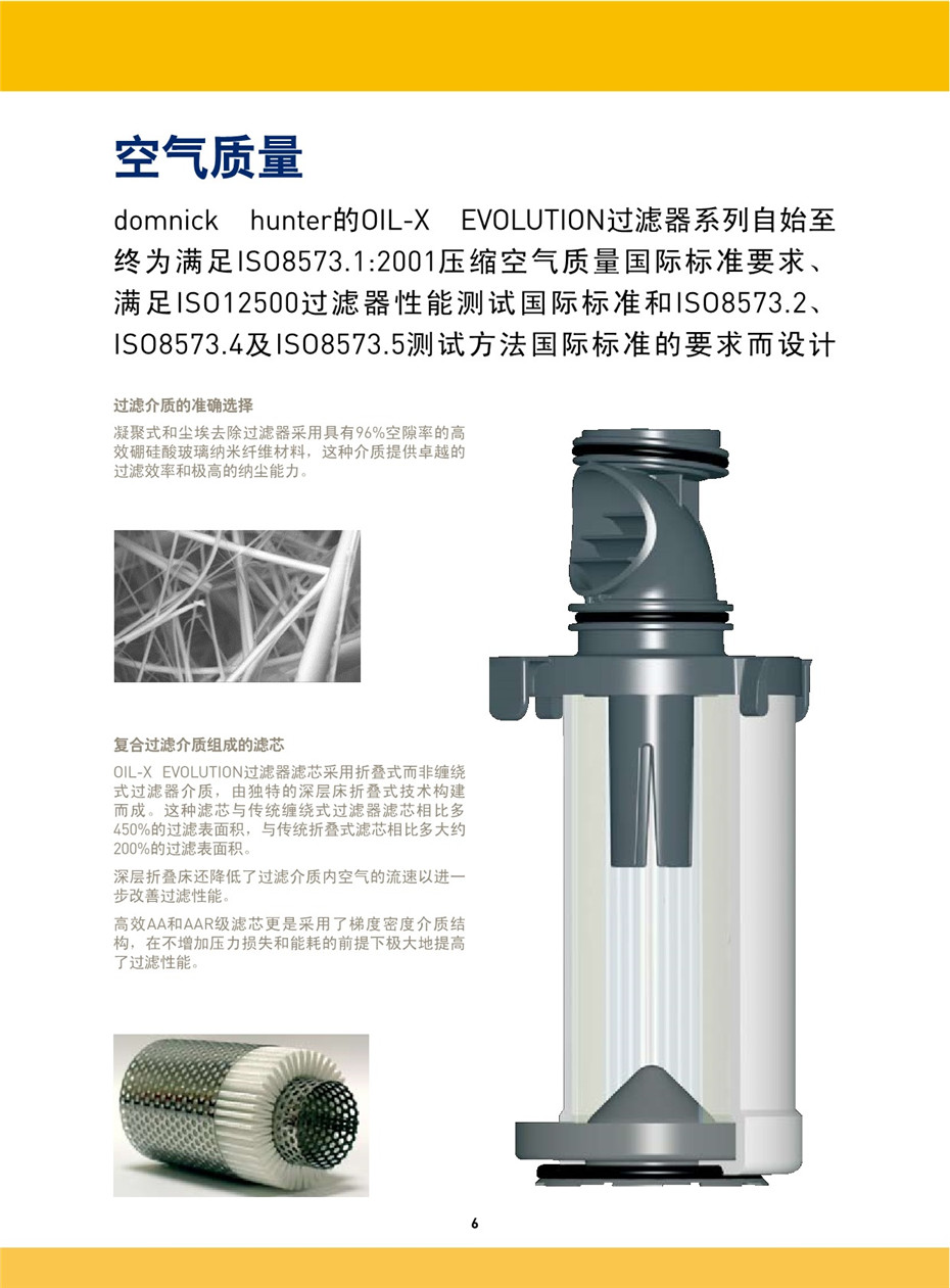 OIL-X EVOLUTION 壓縮空氣過濾器