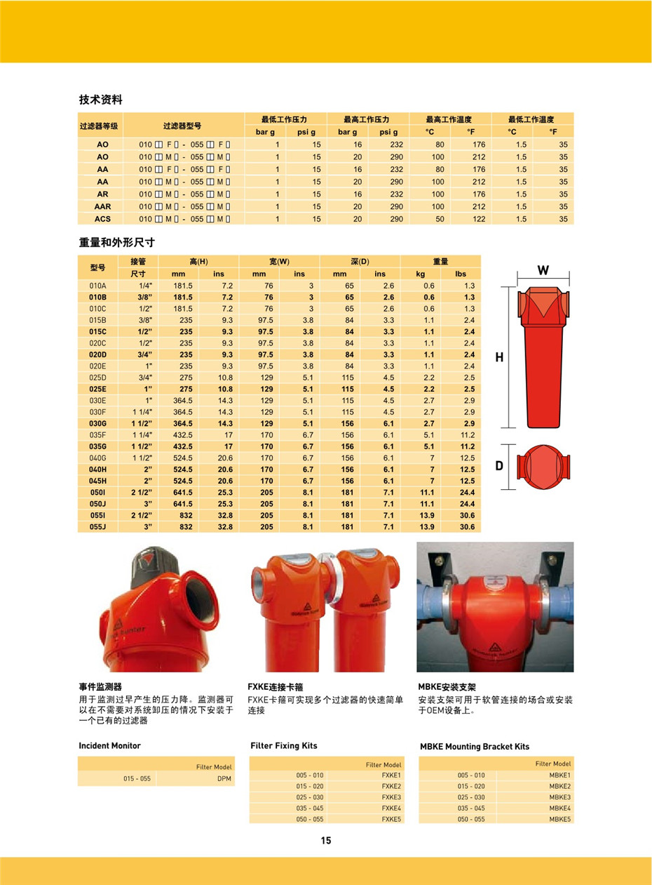 OIL-X EVOLUTION 壓縮空氣過濾器