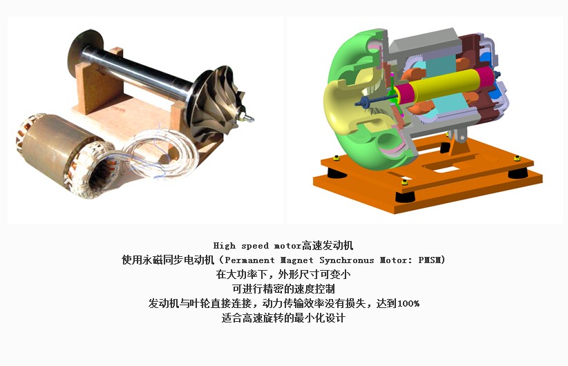 韓國TurboMAX空氣懸浮鼓風(fēng)機(jī)