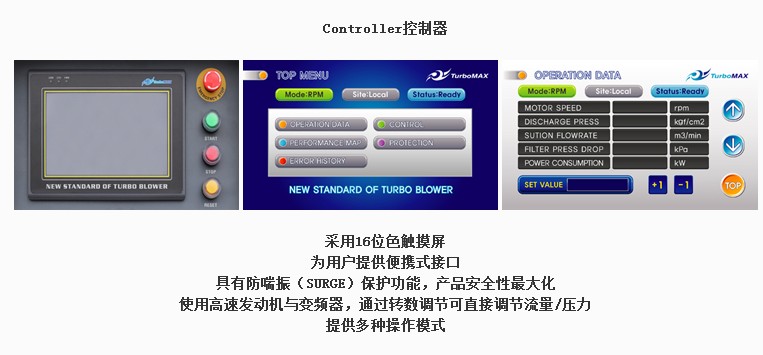 韓國TurboMAX空氣懸浮鼓風(fēng)機(jī)