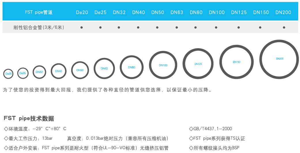 剛性鋁合金管