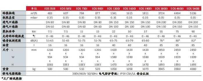 EOS 730油封螺桿真空泵